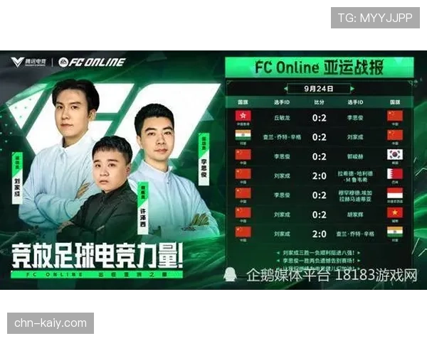 深度报道：足球游戏版权费用飙升，EA Sports FC与UFL的竞争对俱乐部收入影响几何？